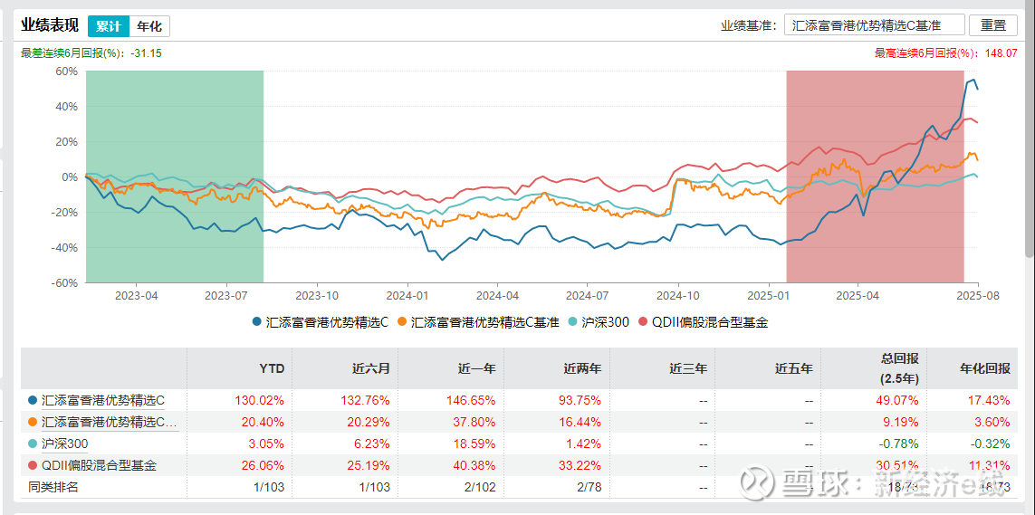 两融新开账户激增折射市场旺盛活力