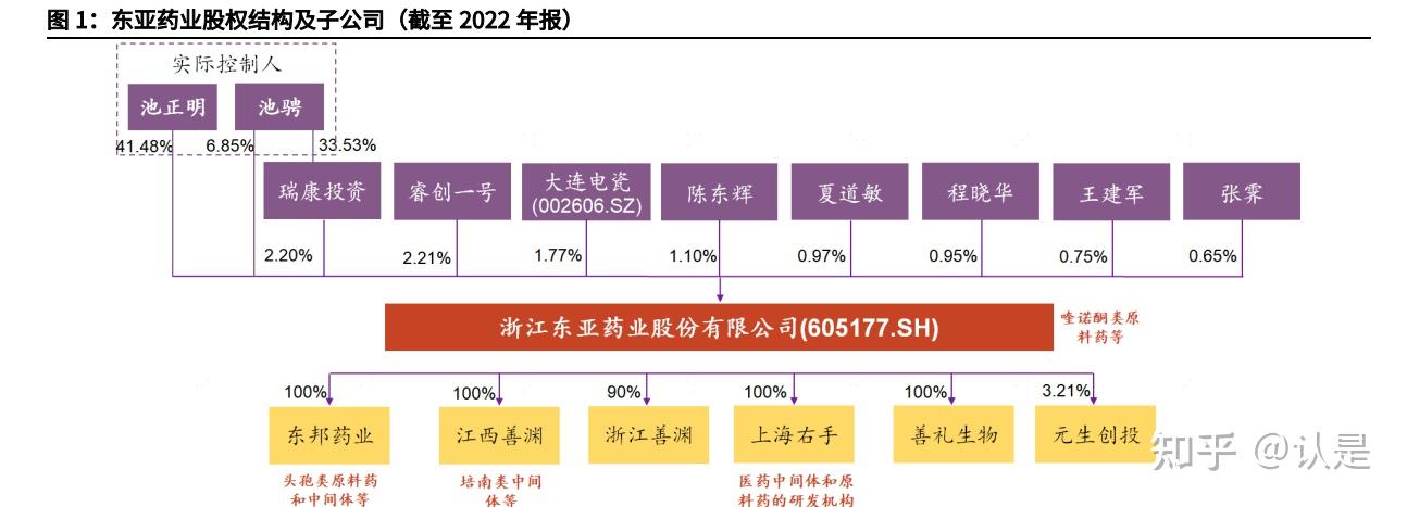 上市民企并购“量额齐升 结构优化”
