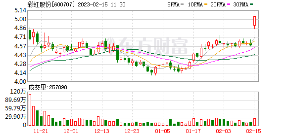 溢价潮再起！LOF基金成资金热炒对象，却为何始终“长不大”？
