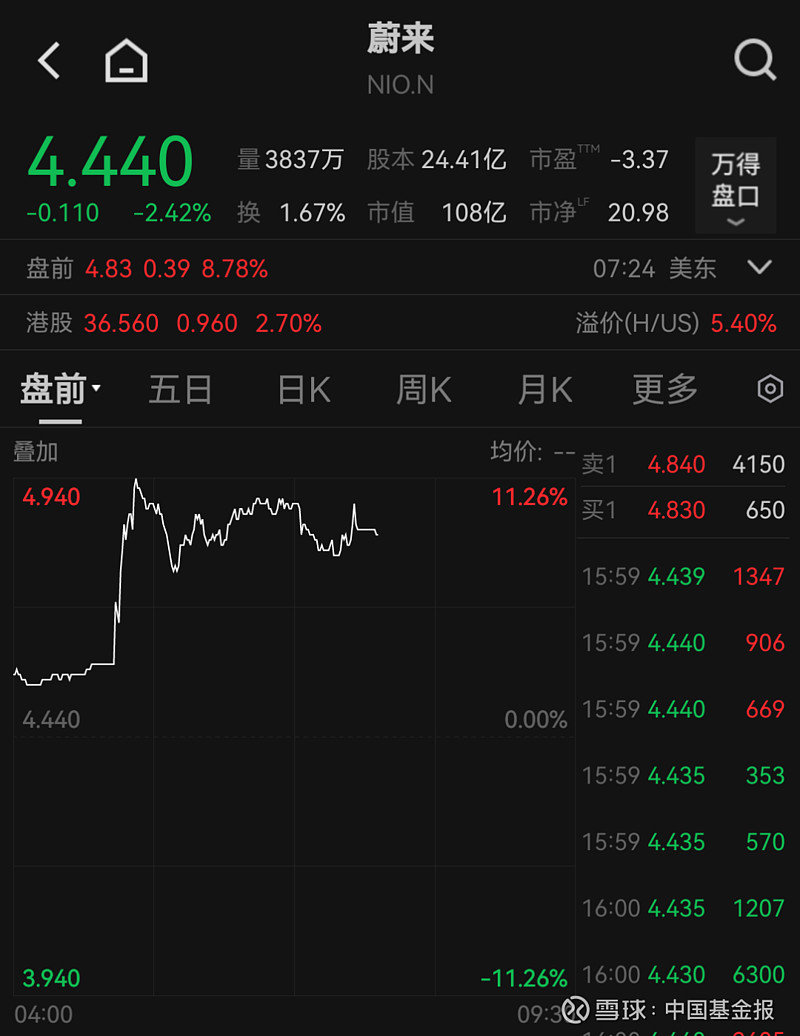 【美股盘前】市场静待明日凌晨3时“普特会”；特朗普政府据称考虑入股，英特尔一度涨近5%；伯克希尔建仓利好，联合健康涨近13%；高盛二季度增持英伟达、微软、特斯拉