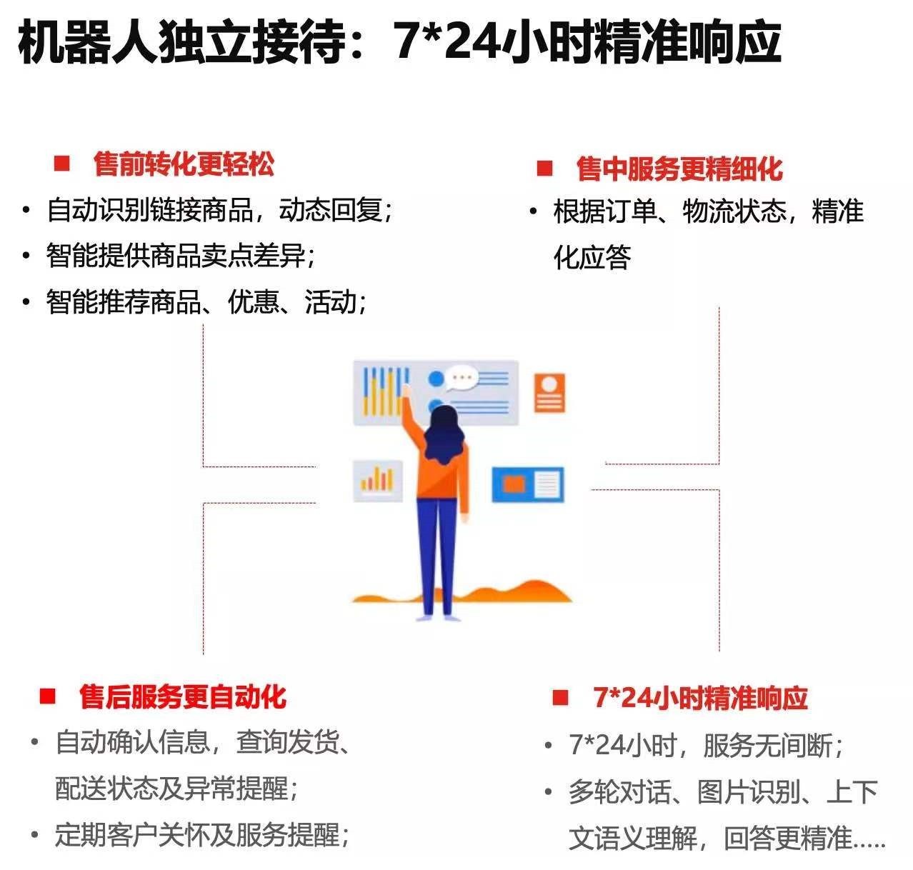 每日成本不到100元！京东云言犀数字人春节带货超4000万元