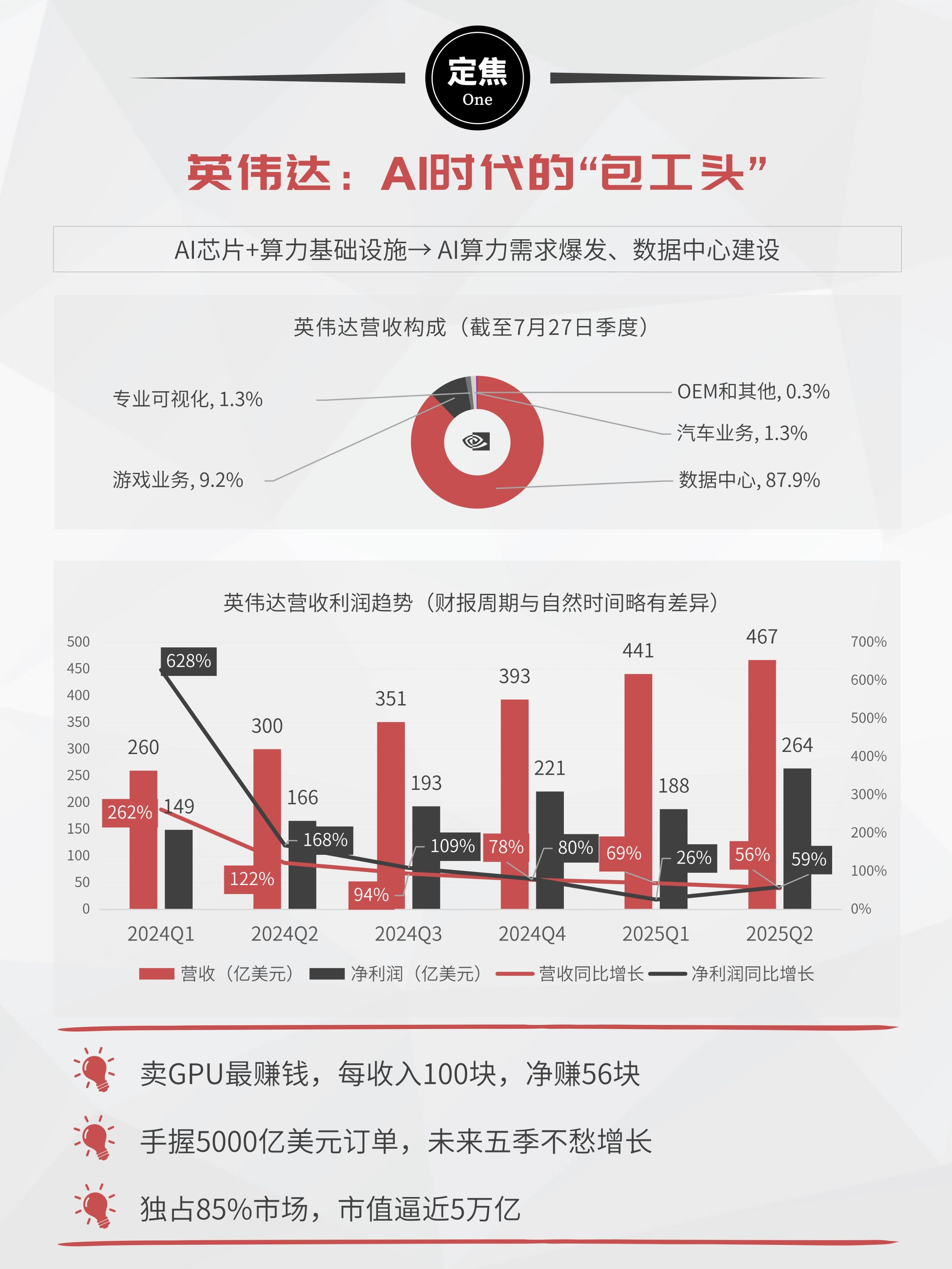 【美股盘前】英特尔涨幅扩大至6%，软银将向其投资20亿美元；标普维持美国主权评级，展望保持稳定；小鹏汽车Q2总收入同比增125.3%