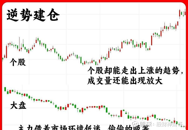 券商10月“金股”折射布局思路 看好科技股高切低等投资机遇