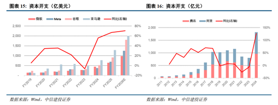 吴清演讲七要点:谈中国资产重估、创业板改革、再融资储架发行制度