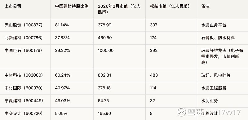 吴清演讲七要点:谈中国资产重估、创业板改革、再融资储架发行制度