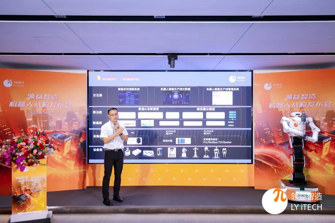 战略协议、意向订单不断 具身智能产业化走向实处