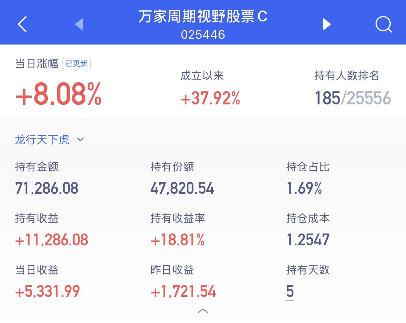 A股低开高走 机构称调整是布局良机