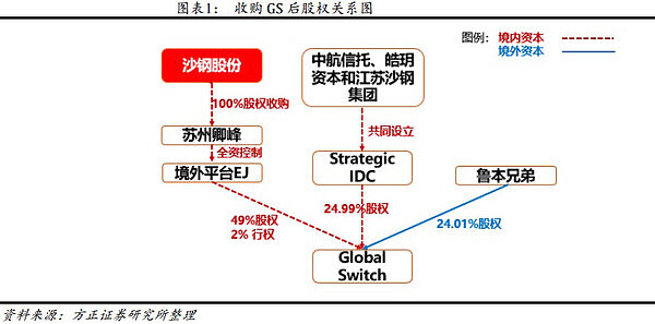 苏州信托增资获批 注册资本变更为30亿元