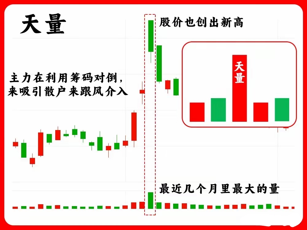 上证指数时隔逾十年突破4000点 A股上行格局进一步确立
